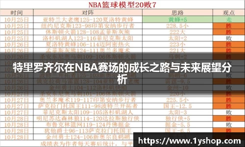 特里罗齐尔在NBA赛场的成长之路与未来展望分析